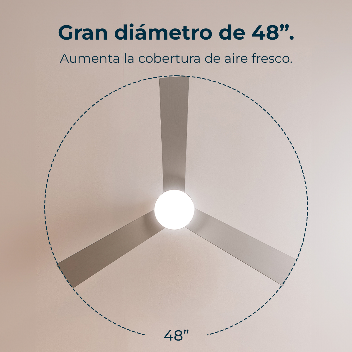 Un ventilatore da soffitto con tre pale grigie e luce centrale, circondato da un cerchio tratteggiato.