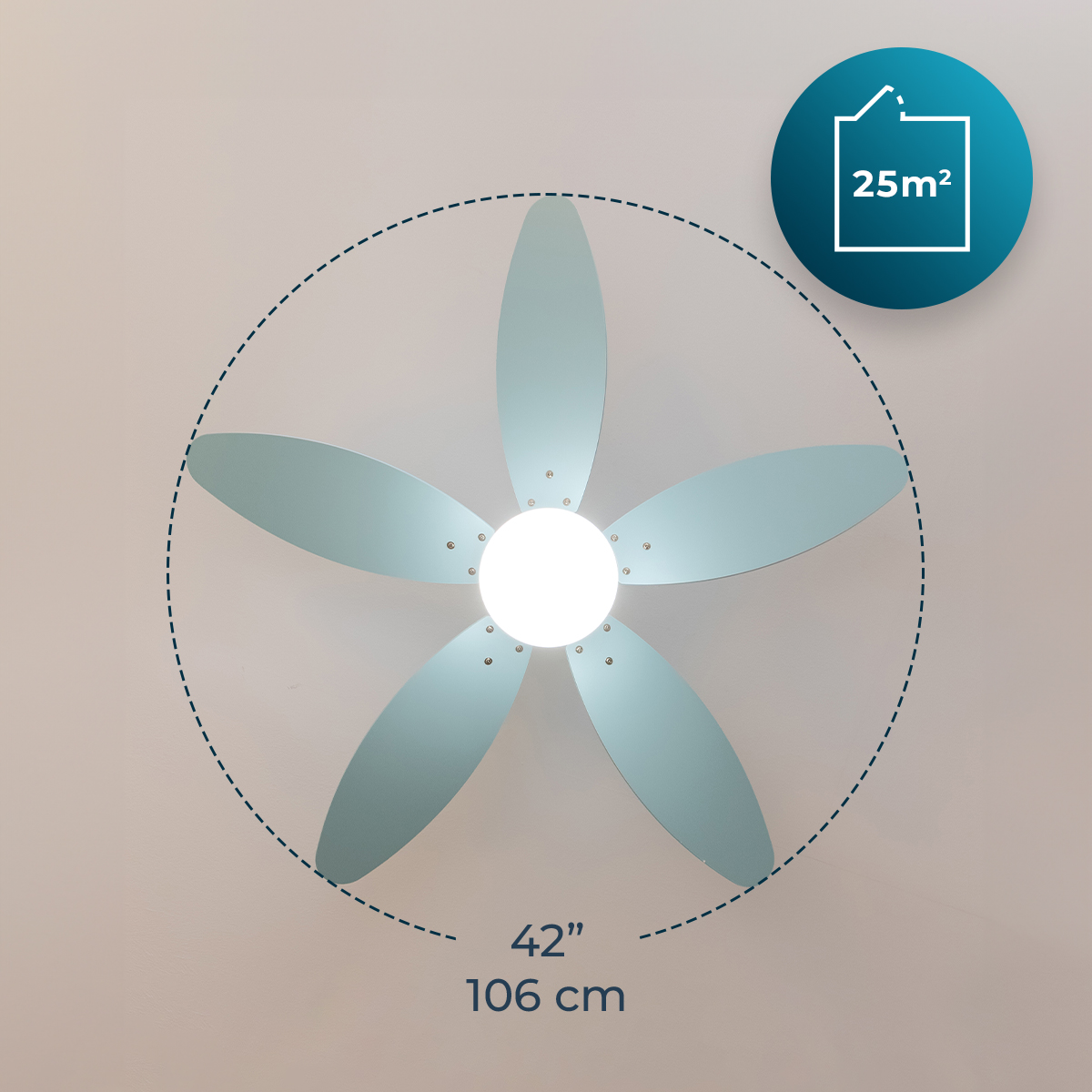 Un ventilador de techo azul claro con luz central, de 42 pulgadas y icono de tamaño de habitación de 25m².