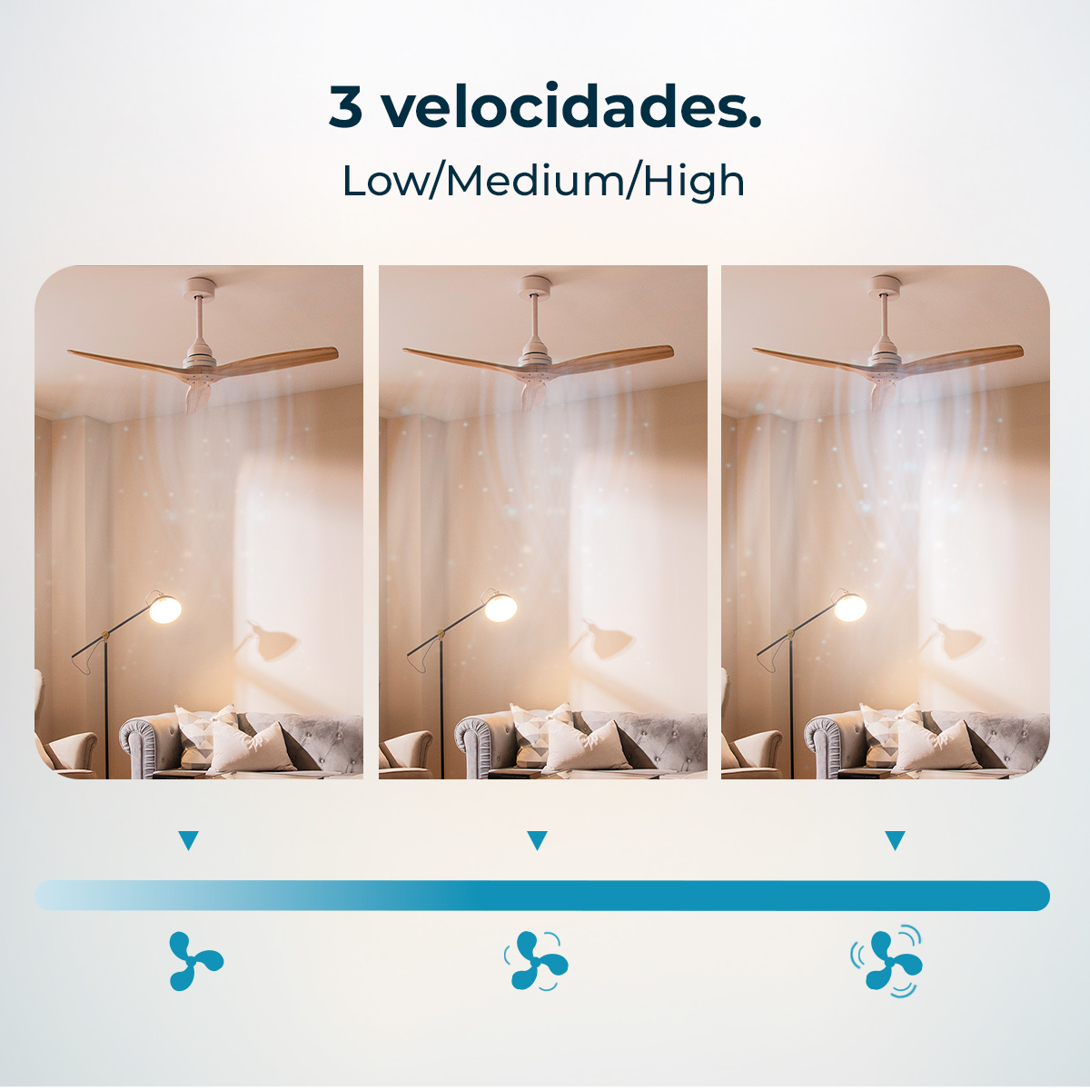 Tres imágenes muestran un ventilador de techo en una sala de estar con tres velocidades diferentes.