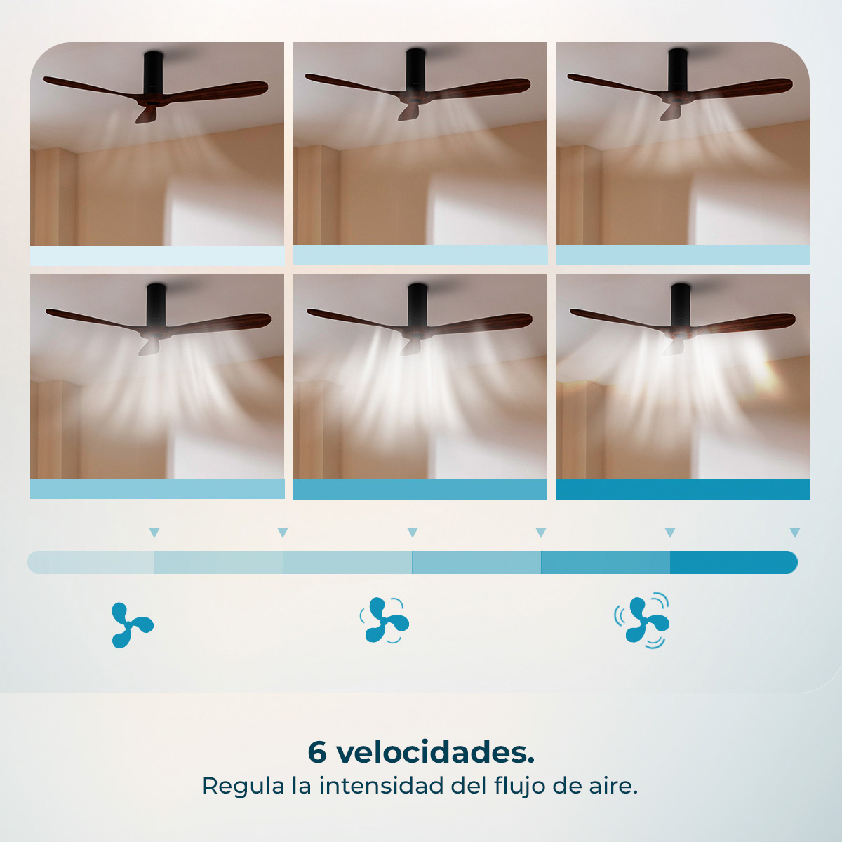 Seis paneles de ventilador muestran mayor flujo de aire en seis velocidades.
