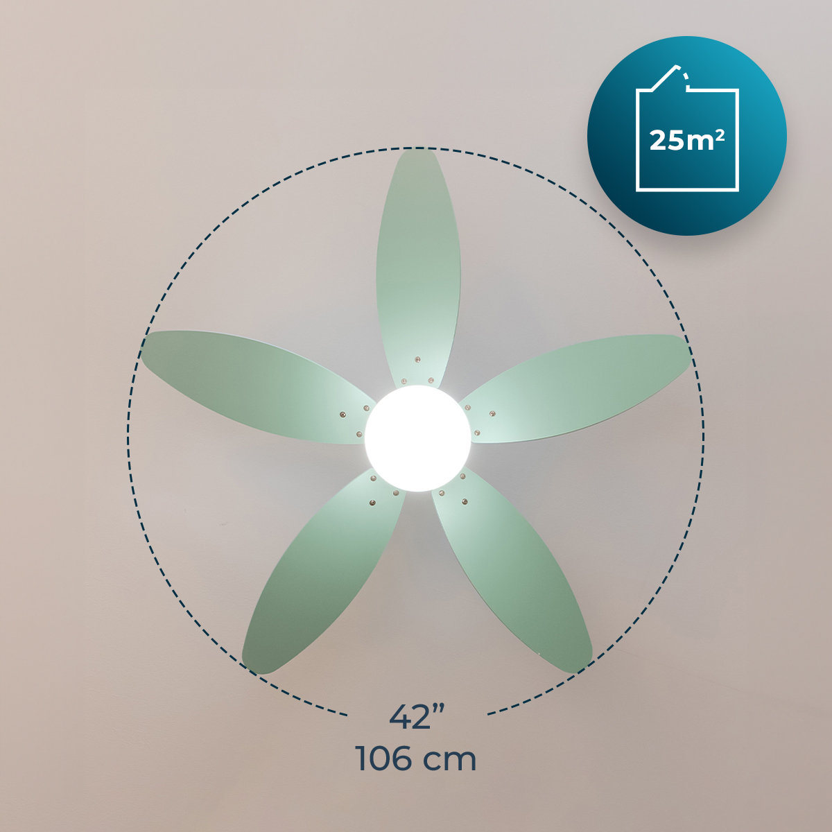 Grüner Deckenventilator mit fünf Blättern, Leuchte und Kennzeichnungen für 25m² und 42 Zoll (106 cm).