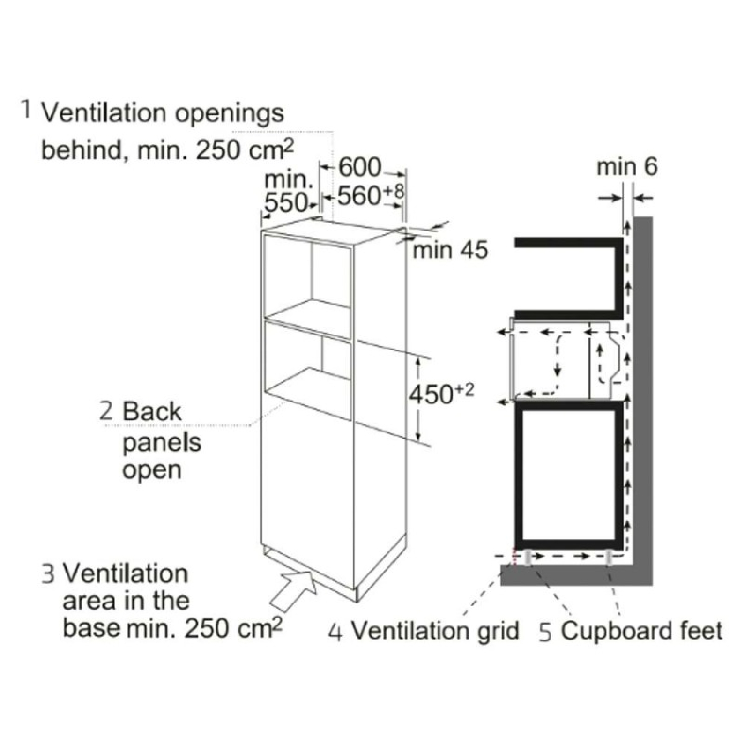 Diagrama que muestra las dimensiones de instalación y requisitos de ventilación.