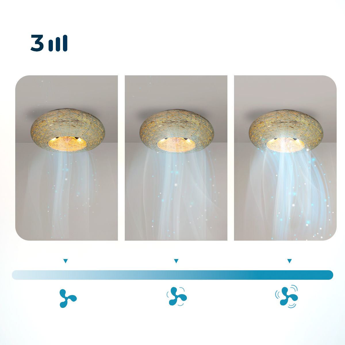Tres paneles muestran una lámpara de techo de ratán con tres velocidades de ventilador, ilustradas con flujos de aire.