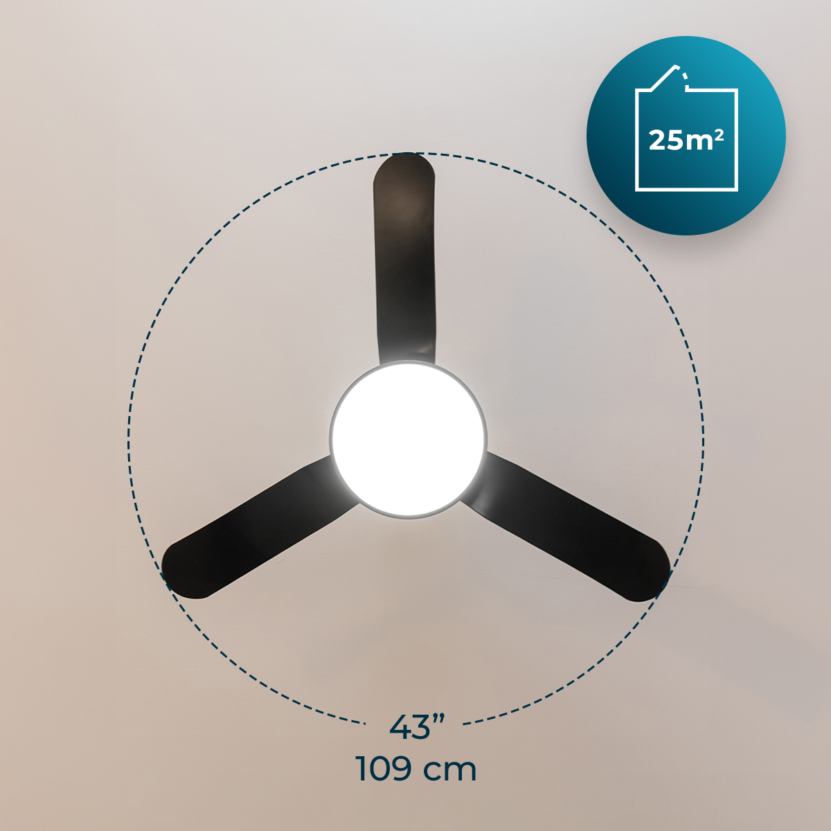Ventilatore da soffitto nero con tre pale, luce rotonda al centro e grafica blu che indica 25m².