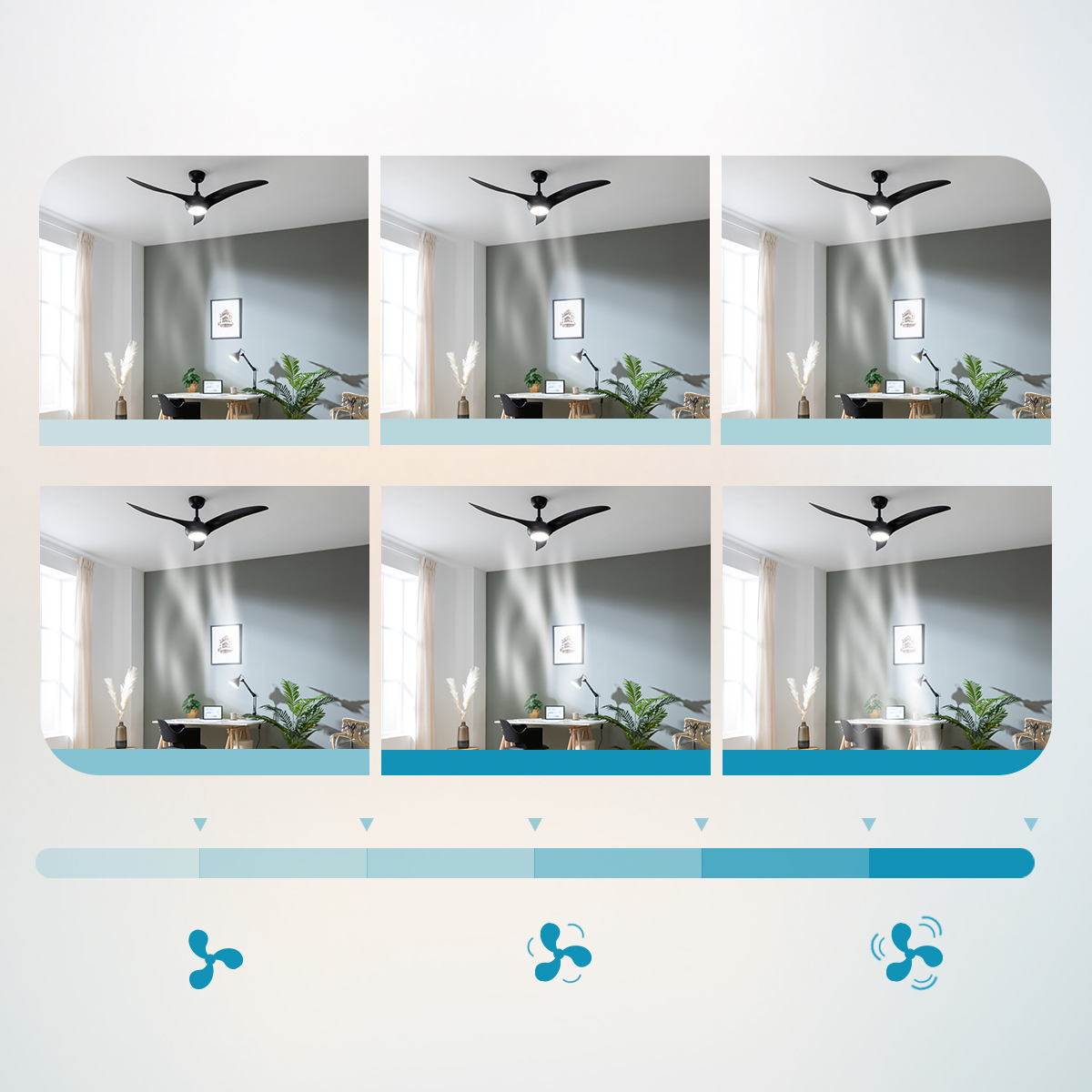 Sei immagini mostrano un ventilatore da soffitto nero con velocità del vento crescente, con un diagramma e icone in basso.