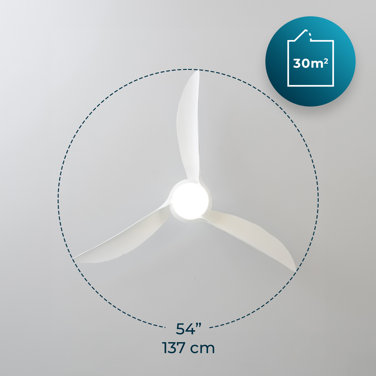 Un ventilatore da soffitto bianco a tre pale con luce su sfondo grigio, che mostra dimensioni e area.
