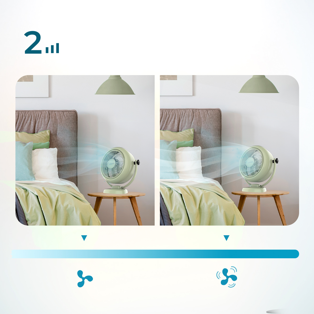 Due immagini di un ventilatore da tavolo verde in camera da letto con diversi livelli di velocità.