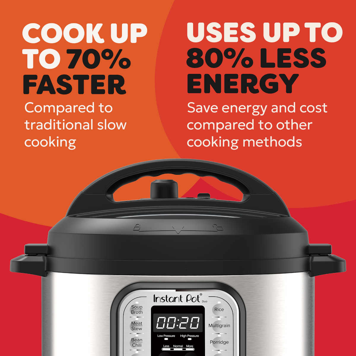 Instant Pot Multikocher vor rotem Hintergrund mit Text über schnelles Kochen und Energieersparnis.