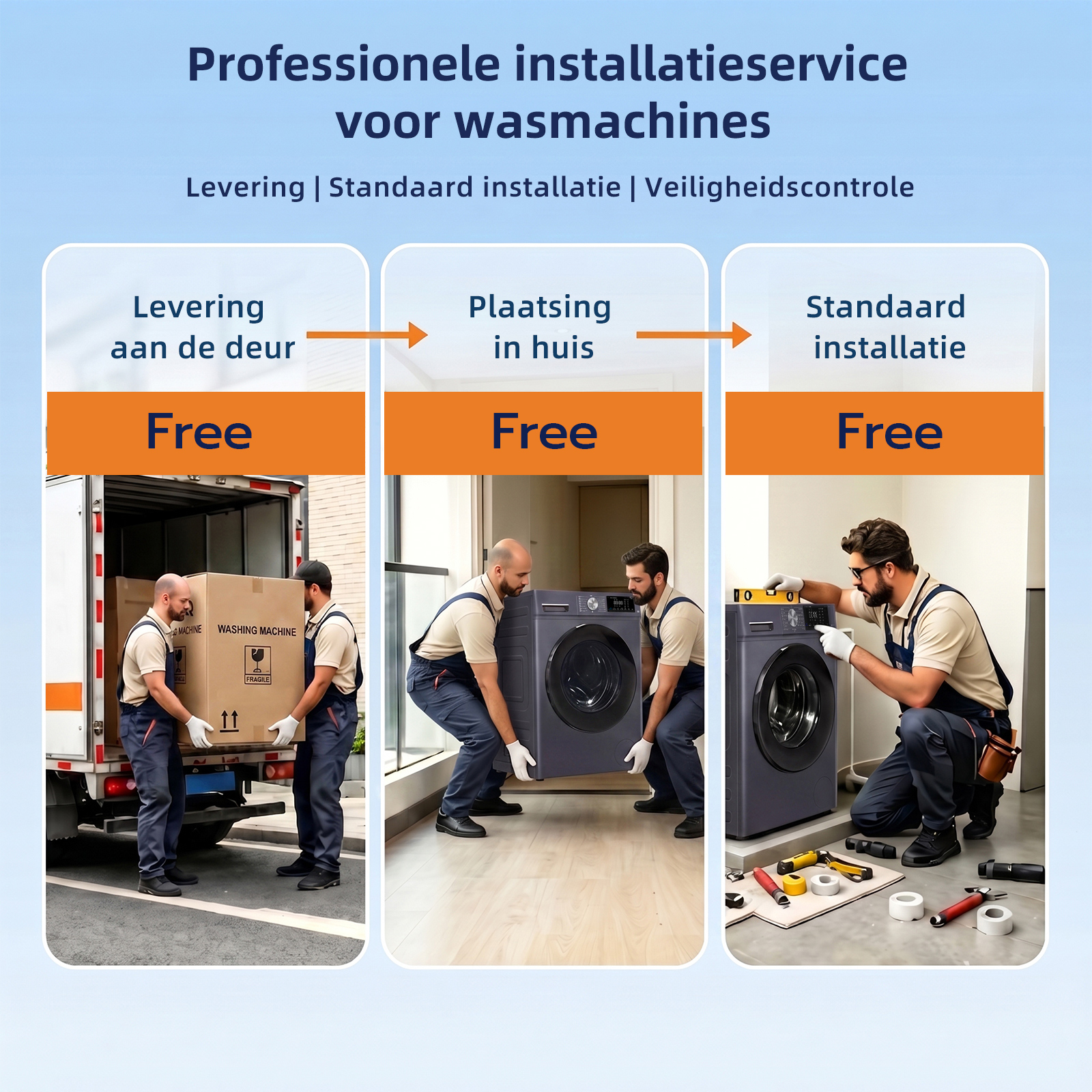 Infographie montrant l'installation de lave-linge : livraison, placement et configuration.