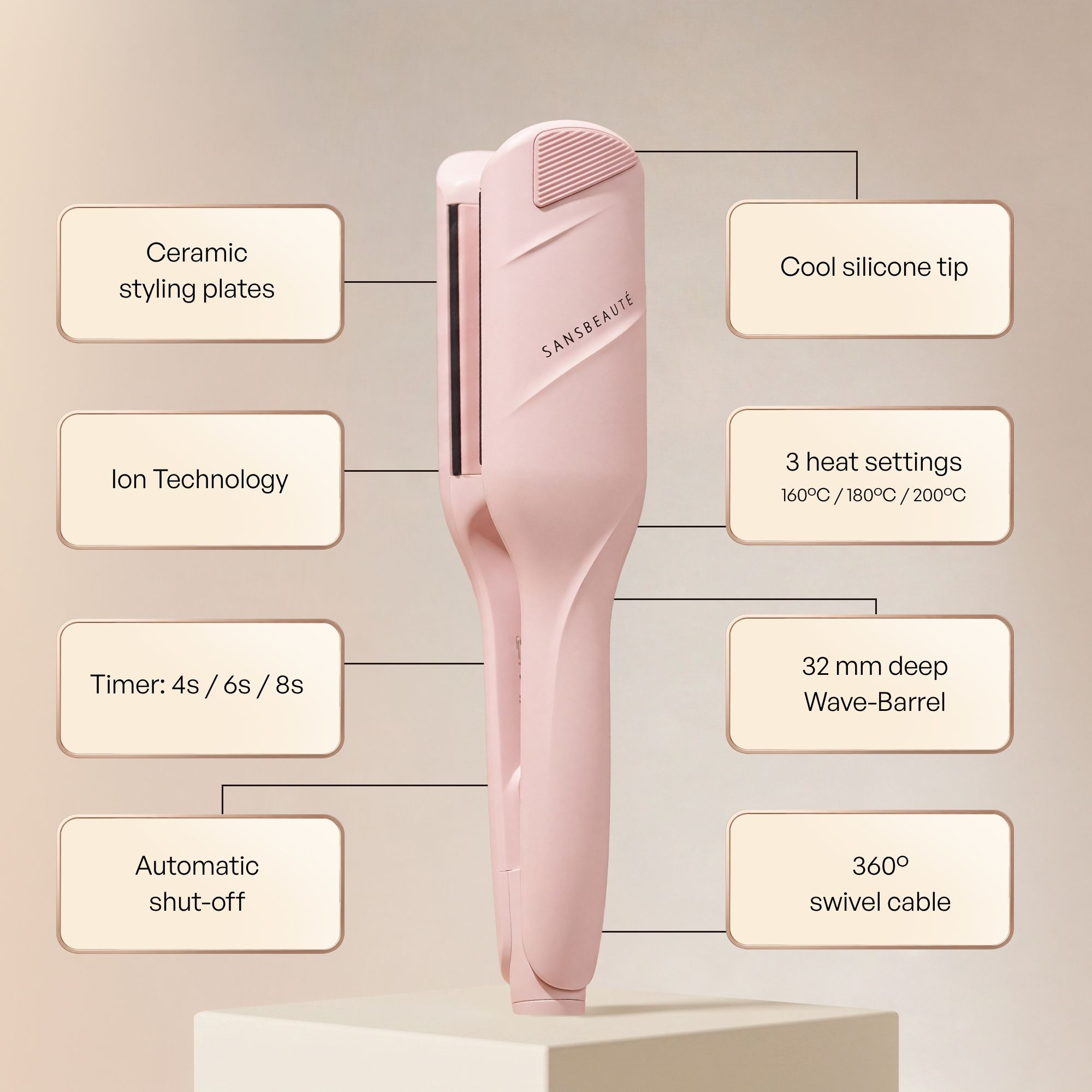Arricciacapelli rosa su un piedistallo con etichette delle funzioni.