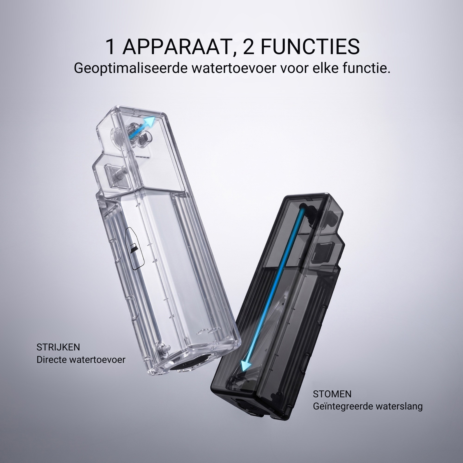 Deux réservoirs d'eau transparents pour fer avec des flèches bleues indiquant le débit pour repasser et steamer.