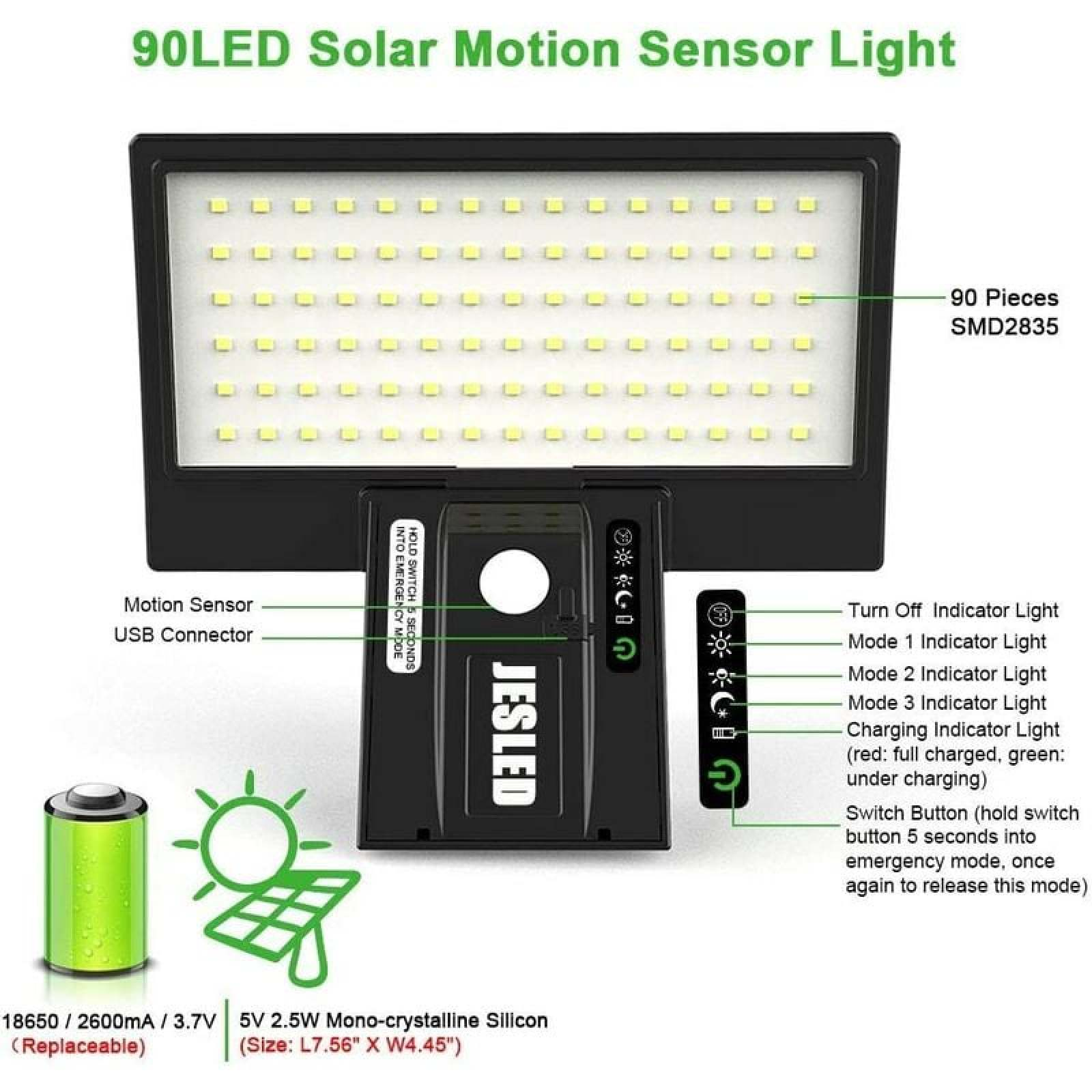 Diagramm einer 90 LED Solar-Bewegungsmelder-Leuchte mit Anzeige der Teile, Modi und Batterie.