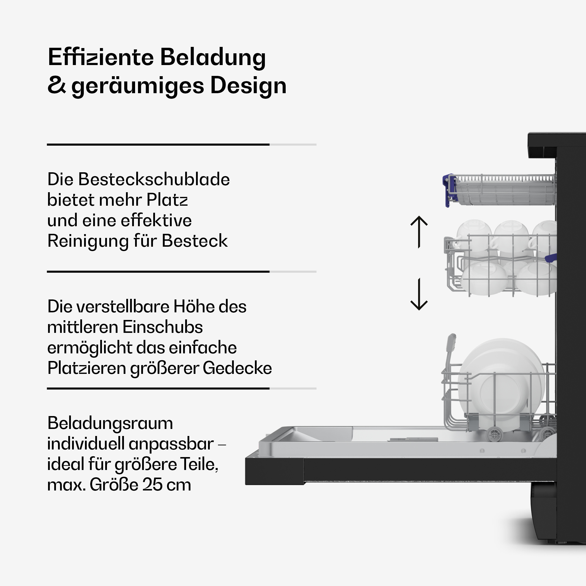 Diagramm zeigt die Höhenverstellung der Spülmaschinenkörbe mit deutschem Text links.