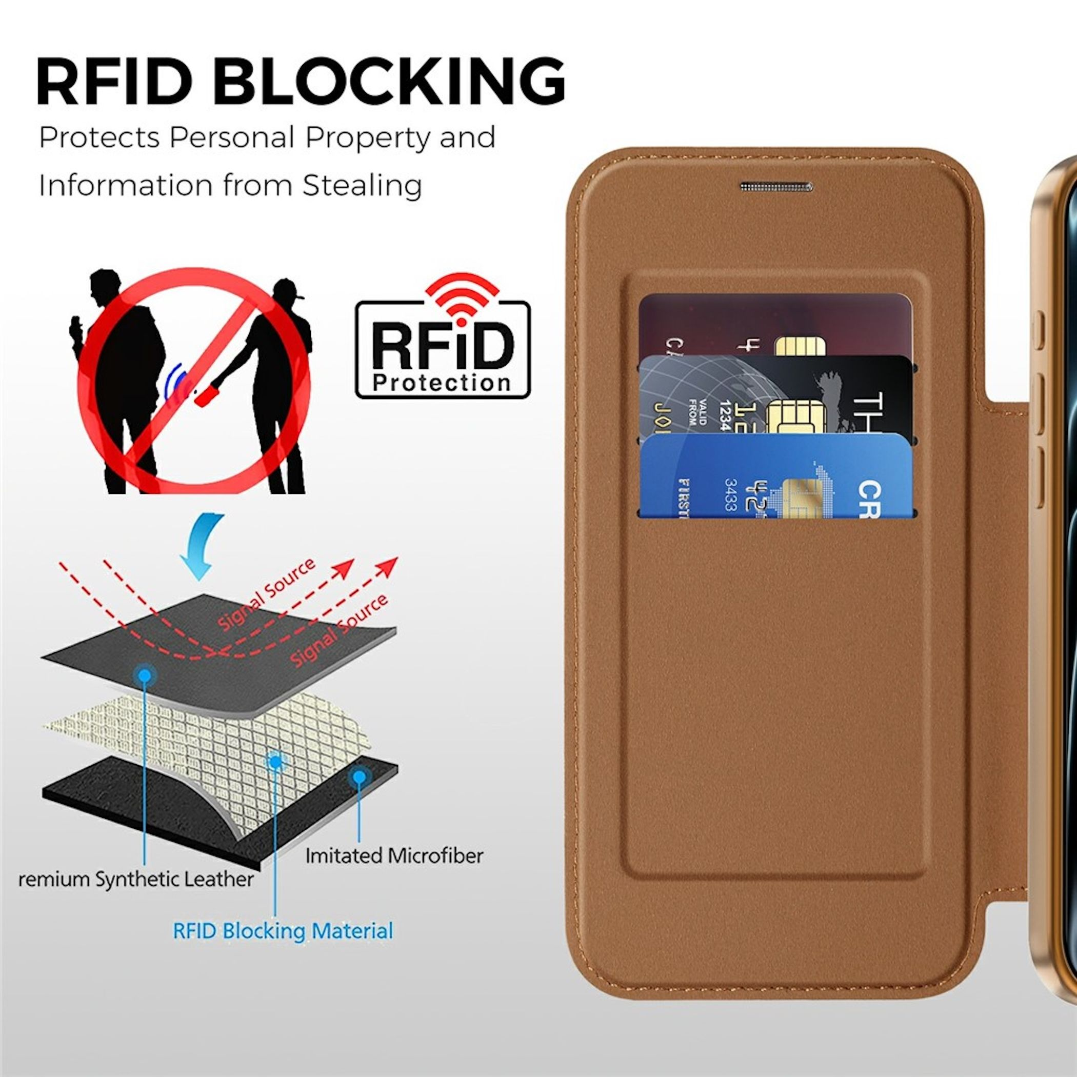 Braunes Leder-Handycase mit RFID-Blockierung und Kartenfächern.