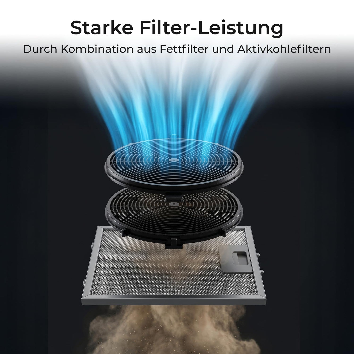 Starke Filterleistung durch Kombination aus Fettfilter und Aktivkohlefiltern mit blauer Luft.
