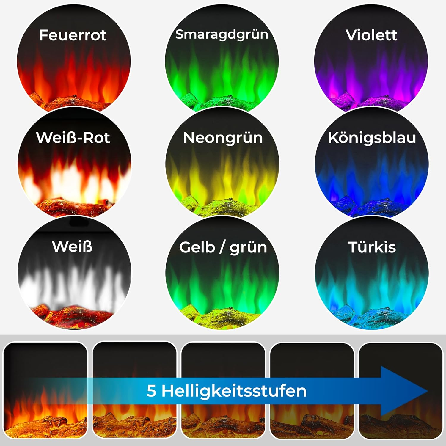 Diagramm zeigt verschiedene Farboptionen für Flammen und fünf Helligkeitsstufen.