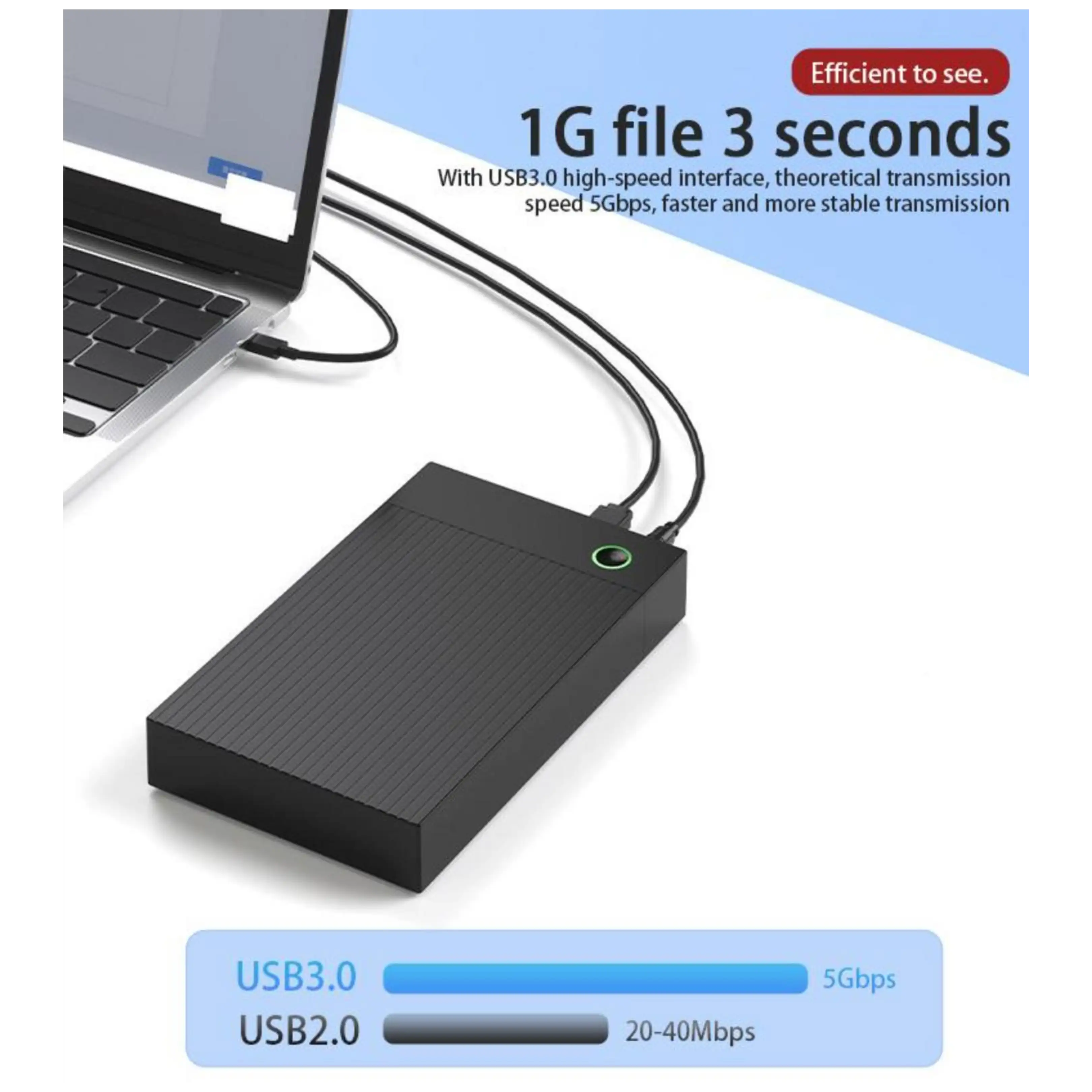 Eine externe Festplatte verbunden mit einem Laptop per USB 3.0 mit Text über schnelle Übertragungsraten.
