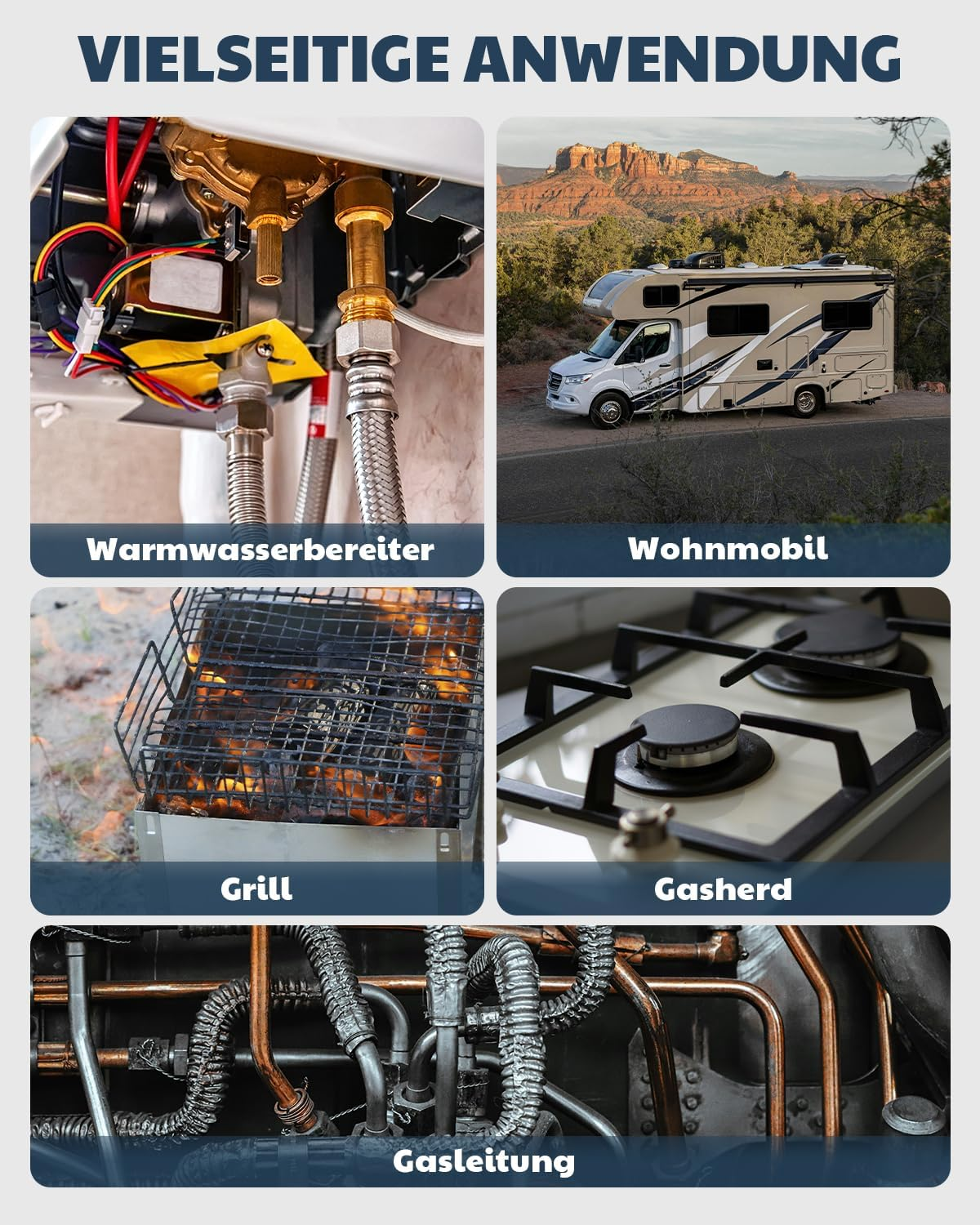 Collage zeigt vielfältige Anwendungen wie Warmwasserbereiter, Wohnmobil, Grill, Gasherd und Gasleitung.
