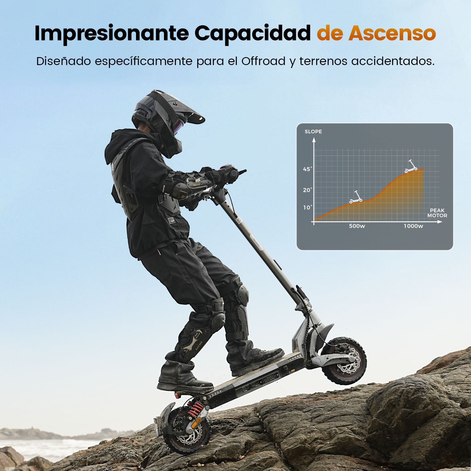 Un ciclista con equipo de protección conduce un patinete eléctrico en terreno rocoso.