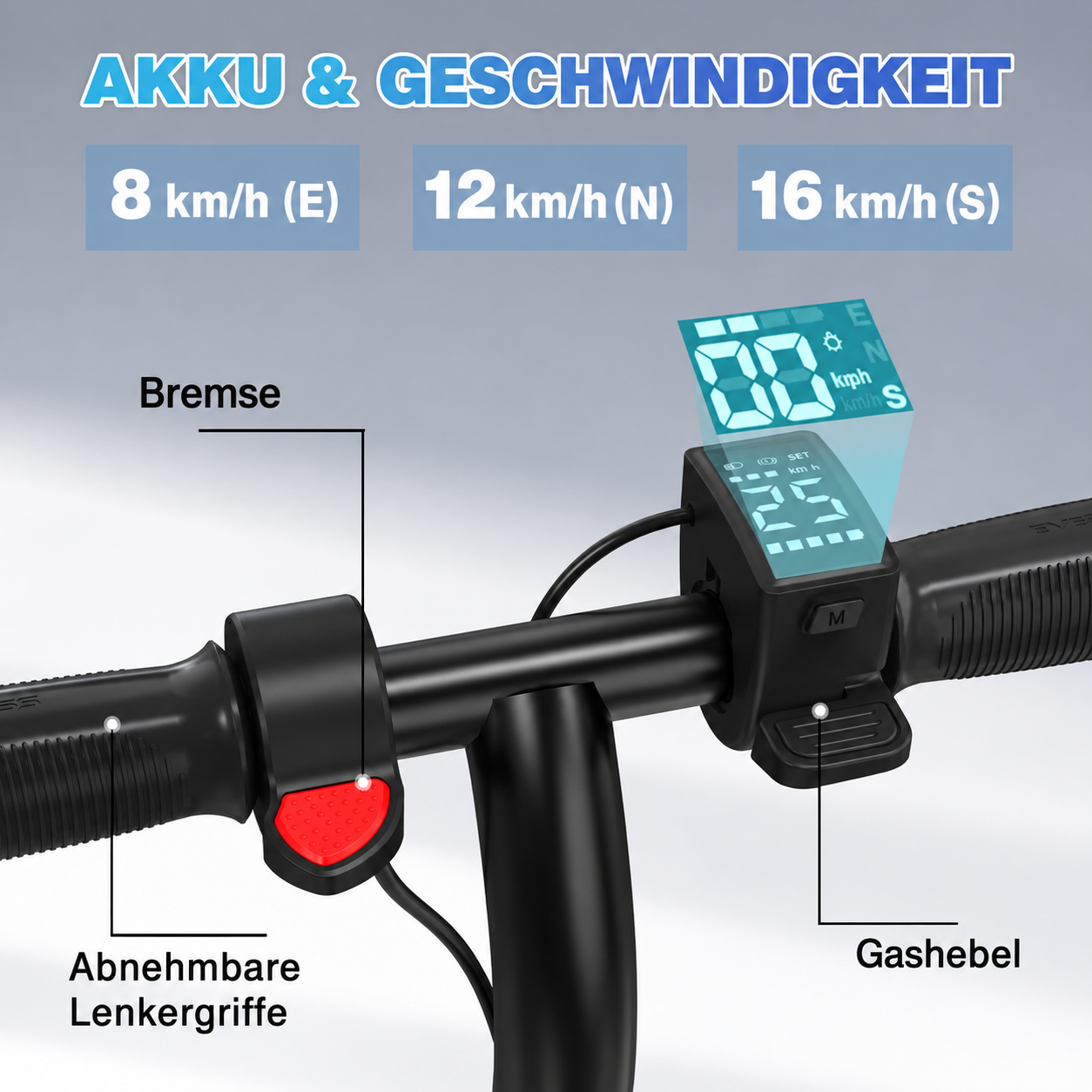 Diagramm eines E-Scooter-Lenkers mit Beschriftungen für Bremse, Gashebel, Display und abnehmbare Griffe.