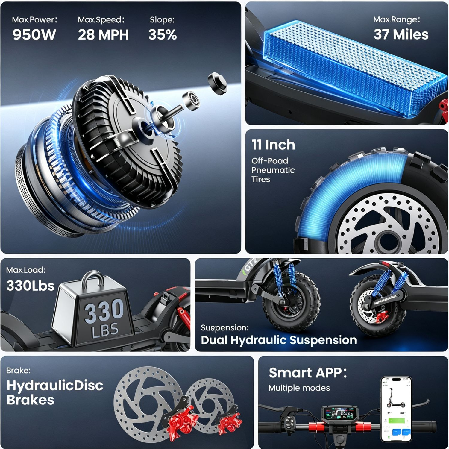 Especificaciones de patinete eléctrico con motor, batería, neumáticos, carga, suspensión y frenos.
