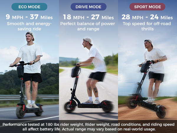 Un hombre montando un patinete eléctrico en tres modos: Eco, Drive y Sport, mostrando velocidades.
