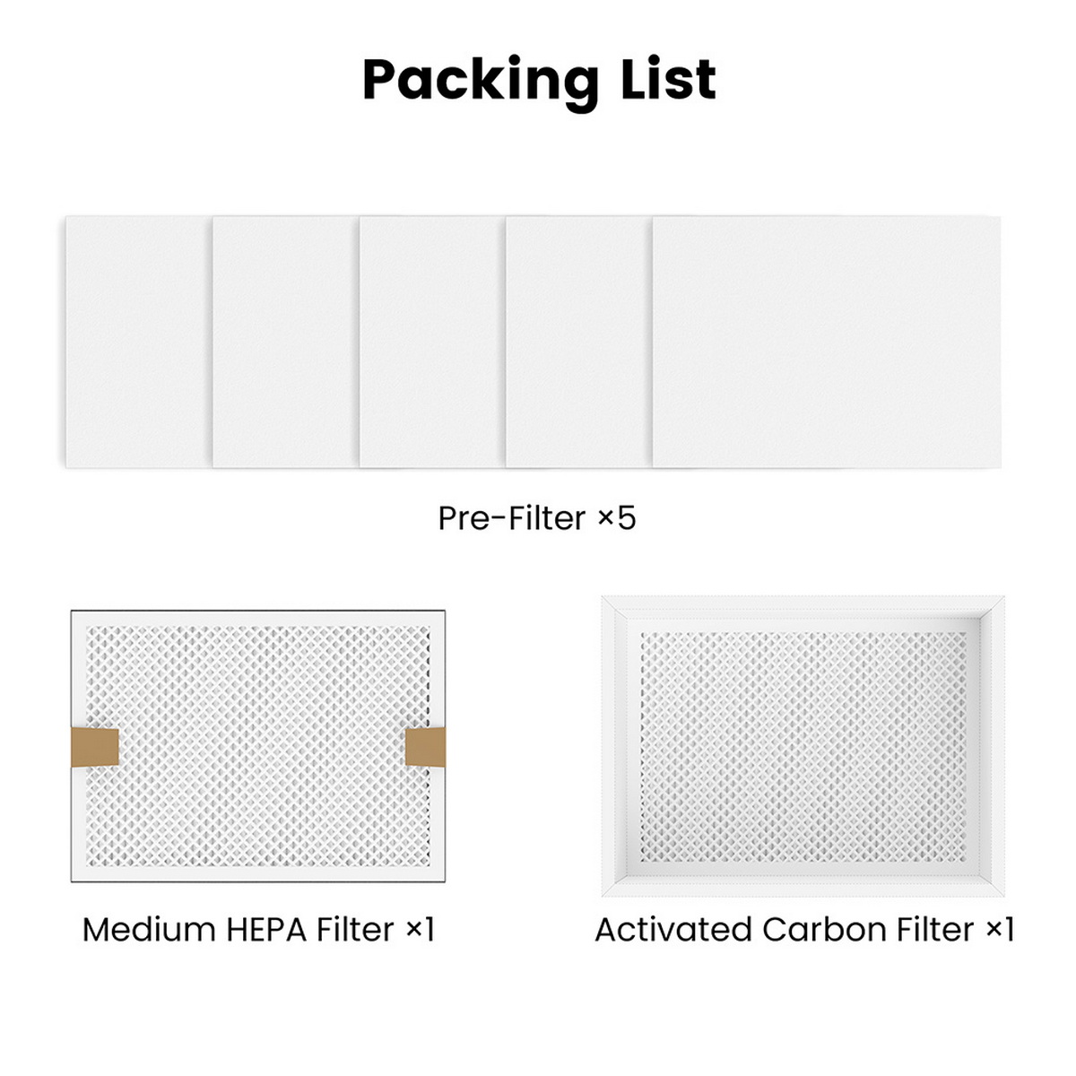 Packliste zeigt fünf weiße Vorfilter, einen Medium-HEPA-Filter und einen Aktivkohlefilter.