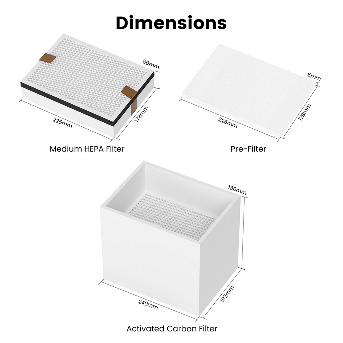 Diagramm zeigt die Abmessungen des mittleren HEPA-Filters, Vorfilters und Aktivkohlefilters mit Maßangaben in mm.