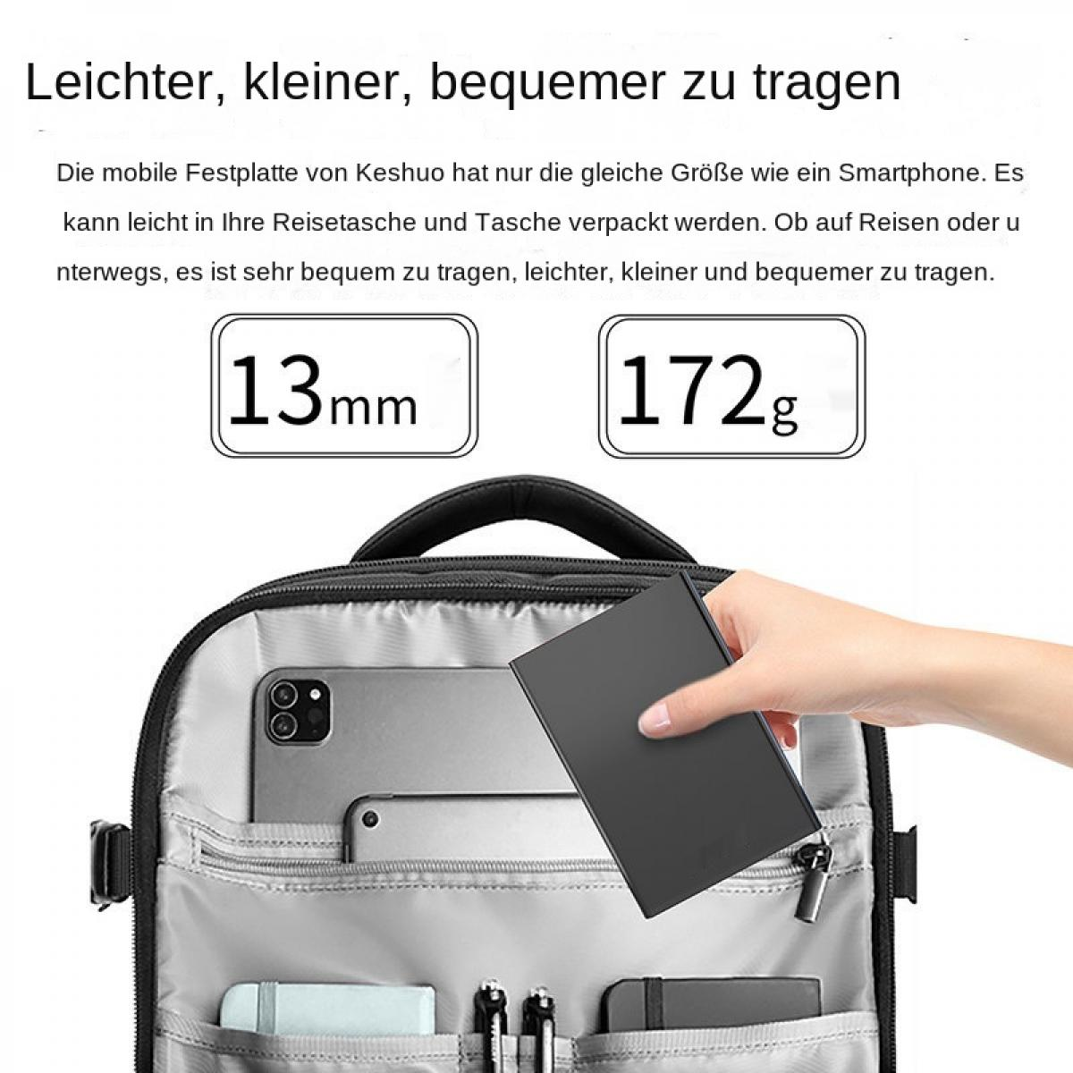 Hand hält eine kleine, schwarze Festplatte über einer geöffneten Tasche mit Smartphone und Tablet.