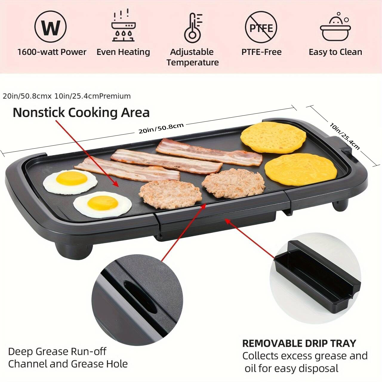 Eine elektrische Grillplatte mit Eiern, Speck und Patties sowie Funktionshinweisen zu Abmessungen und Auffangschale.