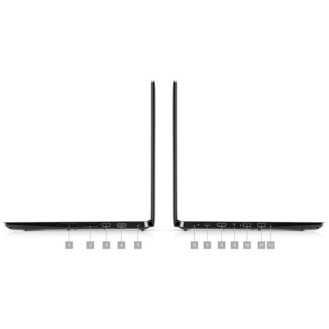 Linke und rechte Profilansicht eines schwarzen Laptops mit nummerierten Ein- und Ausgängen.