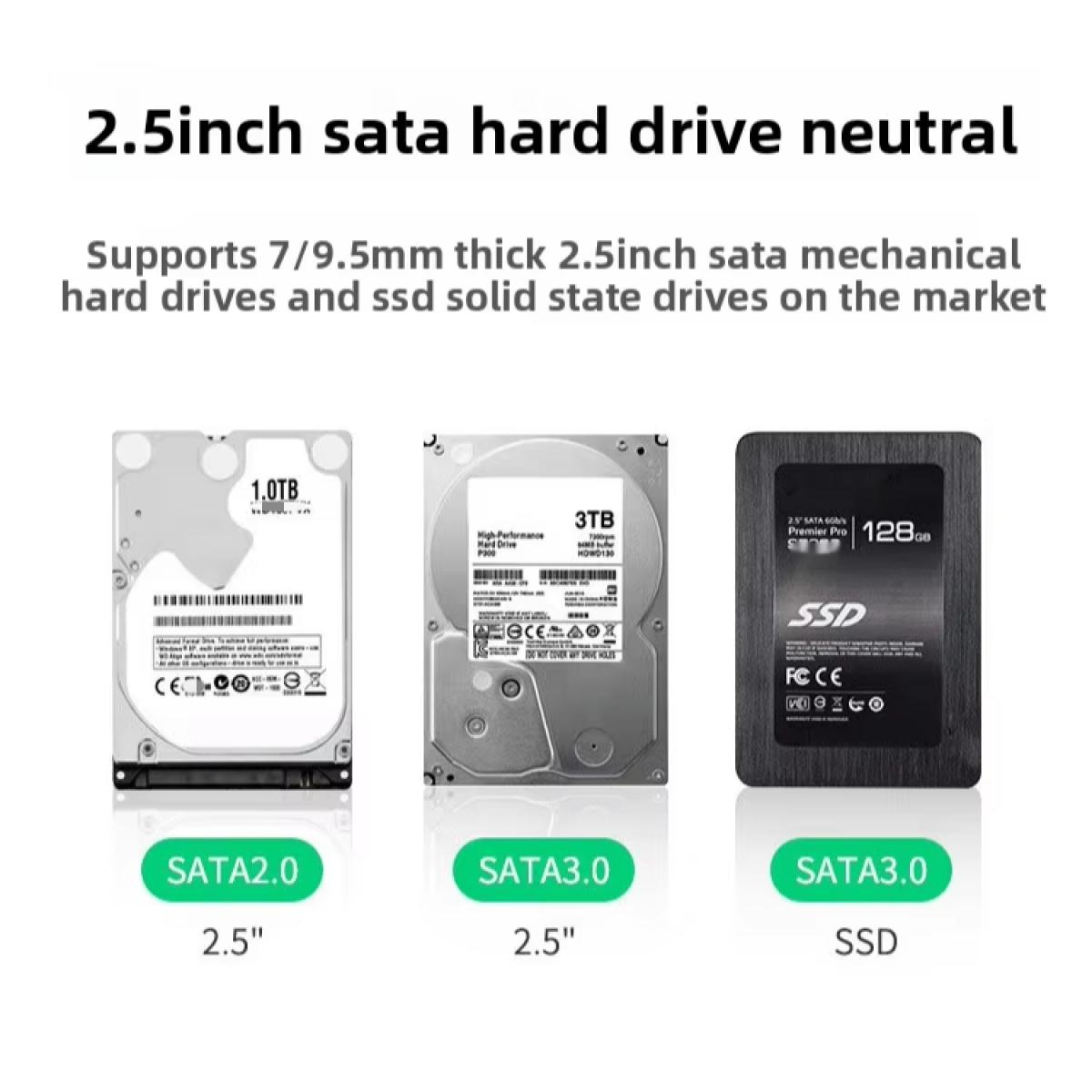 Drei 2,5-Zoll-Laufwerke: zwei SATA-Festplatten und eine SSD, mit Textbeschriftung.