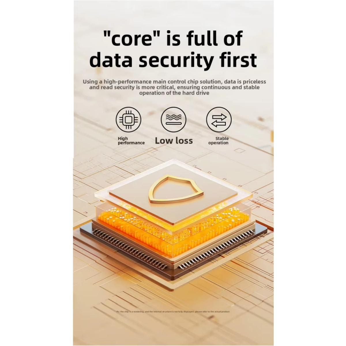 Technologie-Grafik mit einem goldenen Mikrochip, Symbolen für Leistung und Text über Datensicherheit.
