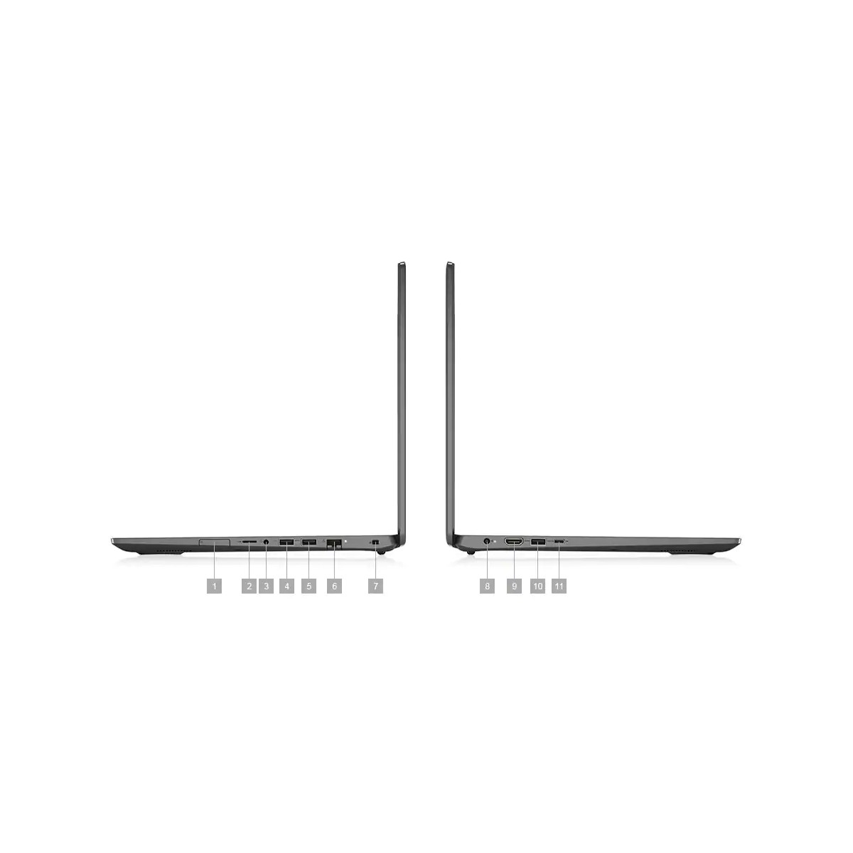 Seitenansichten eines geschlossenen Laptops mit nummerierten Anschlüssen.