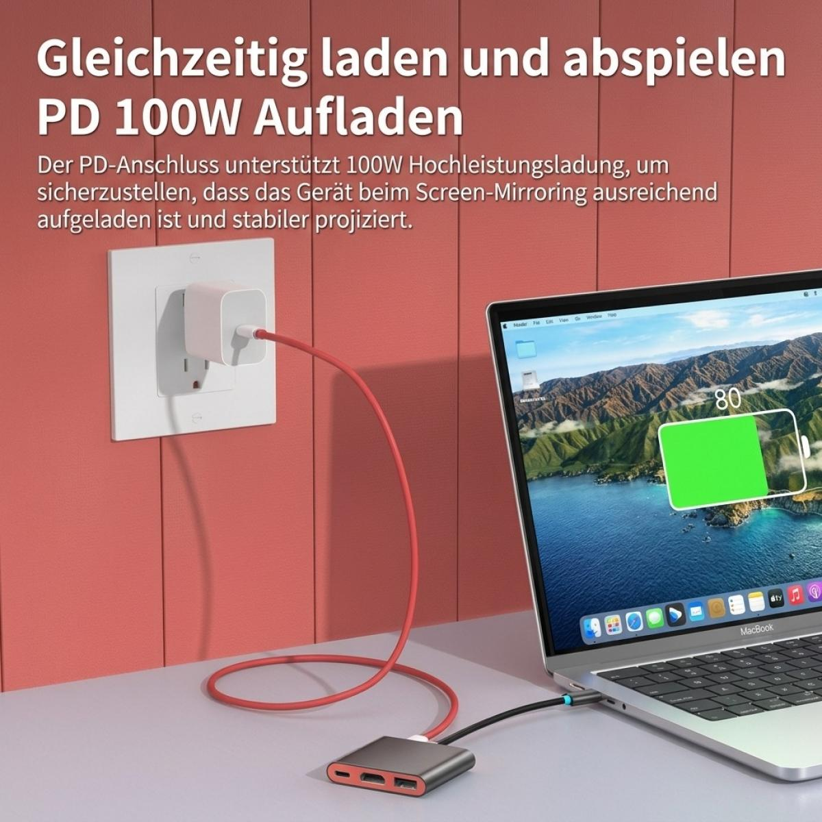 Ein Laptop ist mit einem USB-C-Hub und einem Wandladegerät verbunden, mit Text oben.