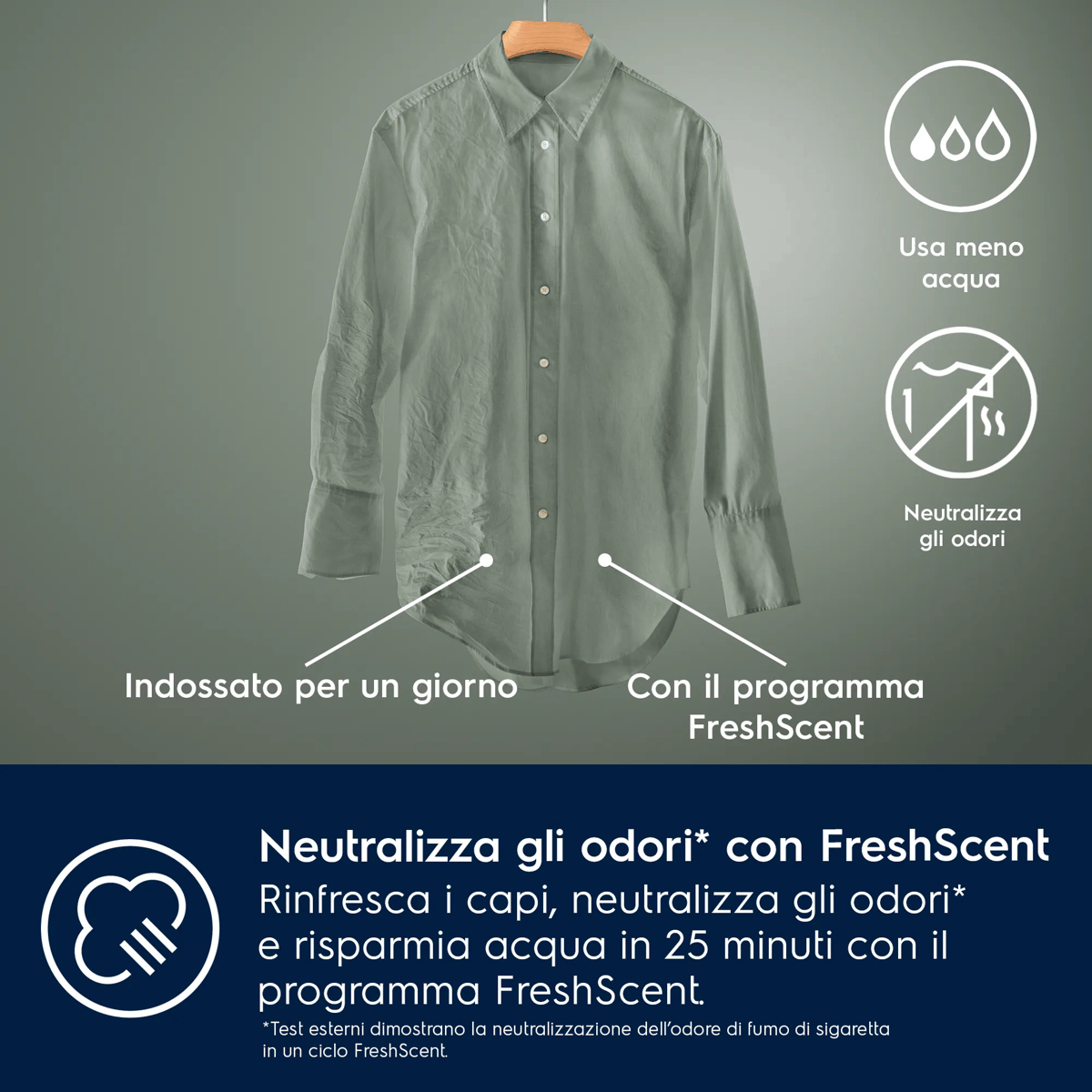 Una camicia verde appesa a una gruccia con icone e testo su sfondo verde per la neutralizzazione degli odori.