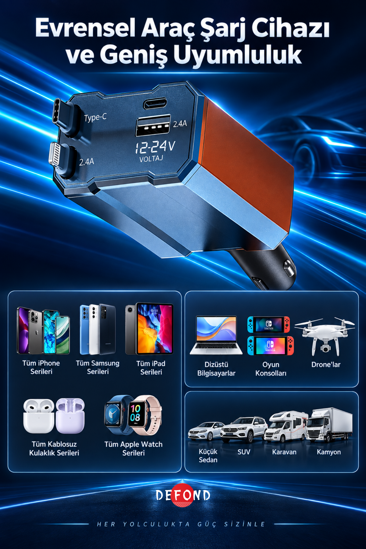 Parlak arka planda çoklu USB portları ve uyumluluk ikonları olan mavi araç şarj cihazı.