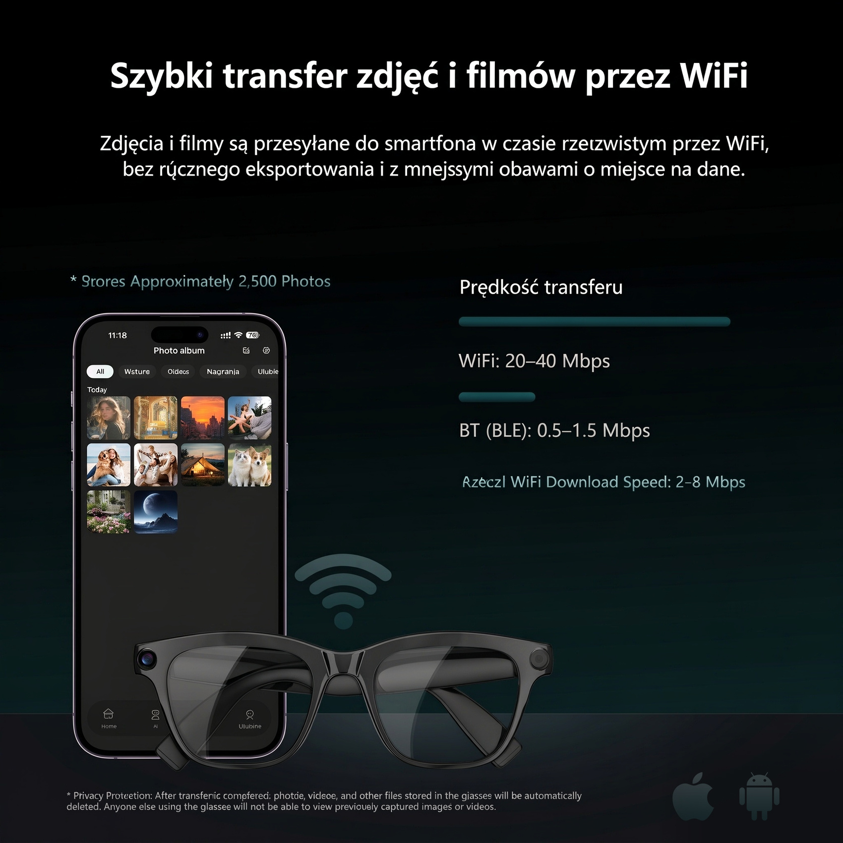 Grafika przedstawiająca przesyłanie zdjęć i filmów przez Wi-Fi z inteligentnych okularów do smartfona.