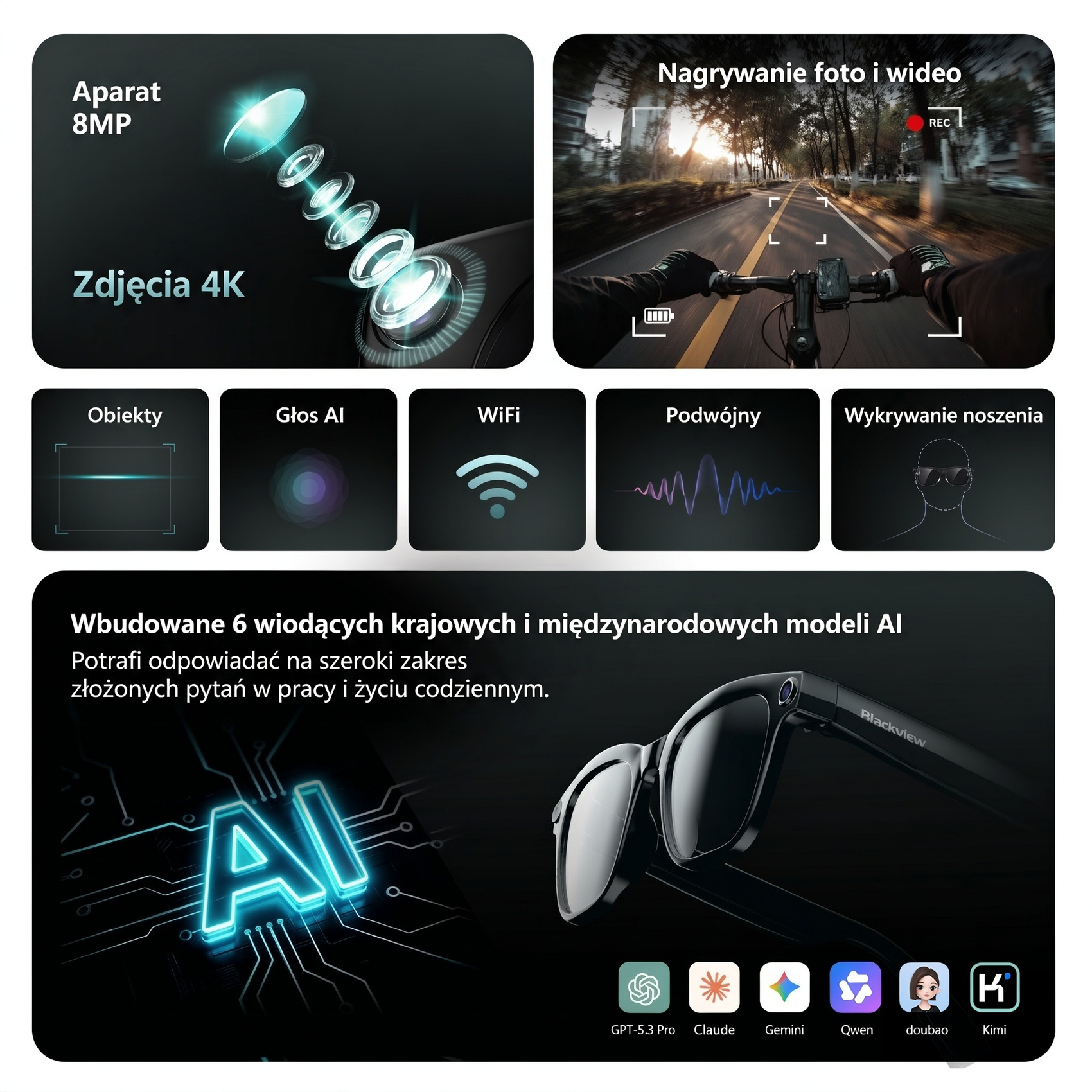 Reklama inteligentnych okularów AI z aparatem, Wi-Fi i funkcjami AI, pokazana w różnych scenach.