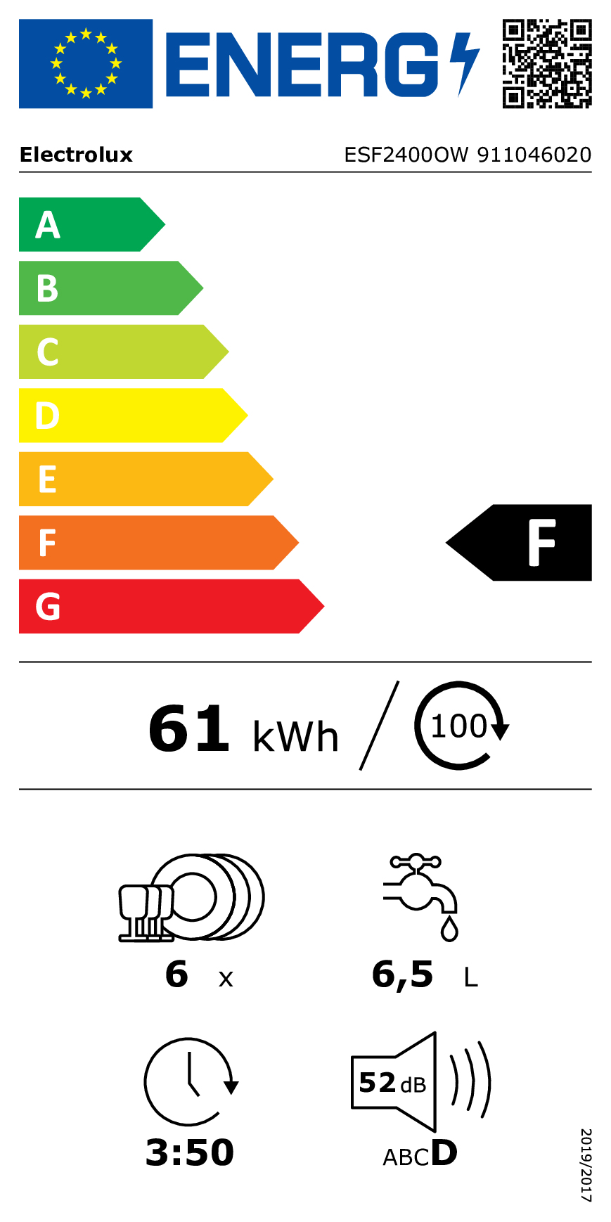 Energieeffizienzlabel für Elektrolux Geschirrspüler ESF2400OW, Klasse F, 61 kWh, 6,5 L, 52 dB.
