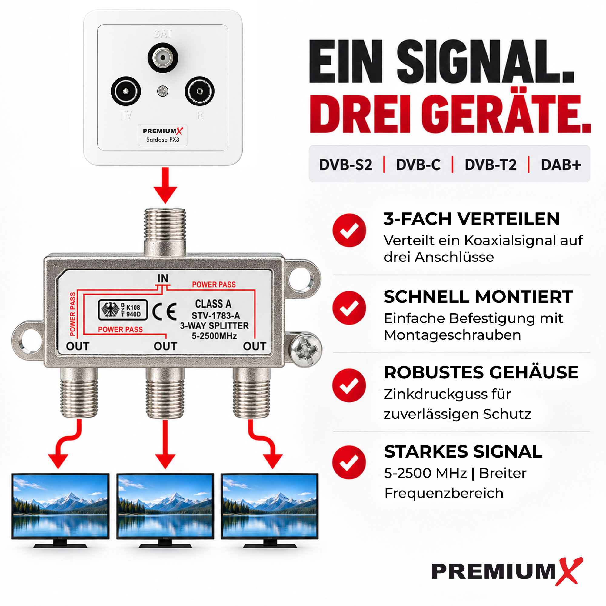 Ein 3-Wege-Koaxialverteiler verbindet eine Antennendose mit drei Fernsehern, dargestellt mit Texten und Funktionen.