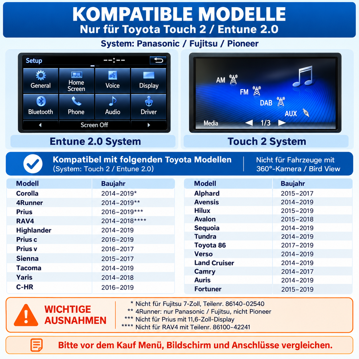 Tabelle zeigt kompatible Toyota-Modelle und Baujahre für Entune 2.0 und Touch 2 Systeme.