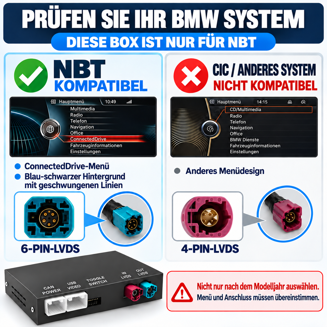 Vergleich von BMW NBT (6-Pin) und CIC (4-Pin) Systemen mit Anschlüssen.