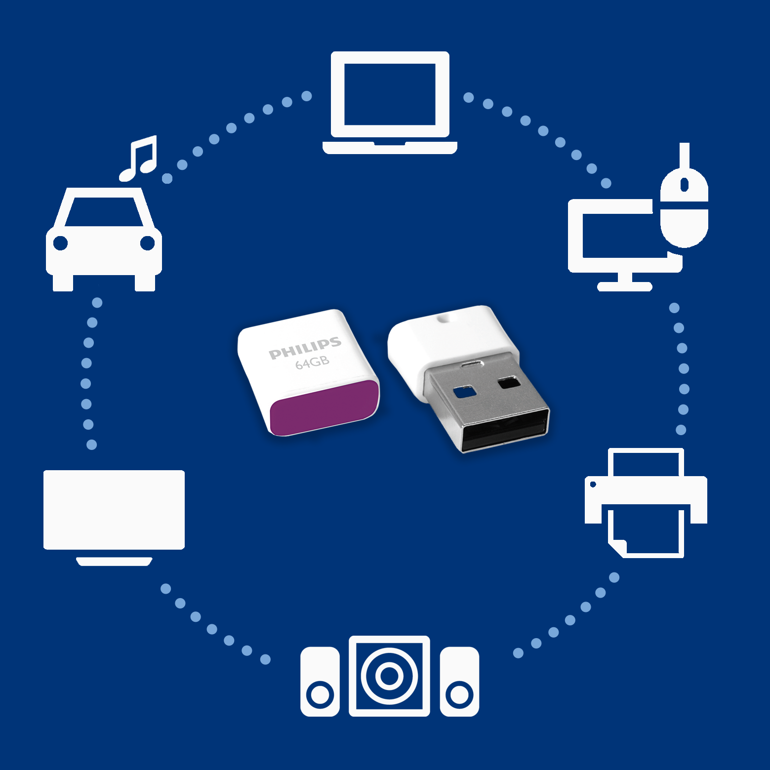 Twee Philips 64GB USB-sticks op een blauwe achtergrond, omringd door witte pictogrammen van apparaten.