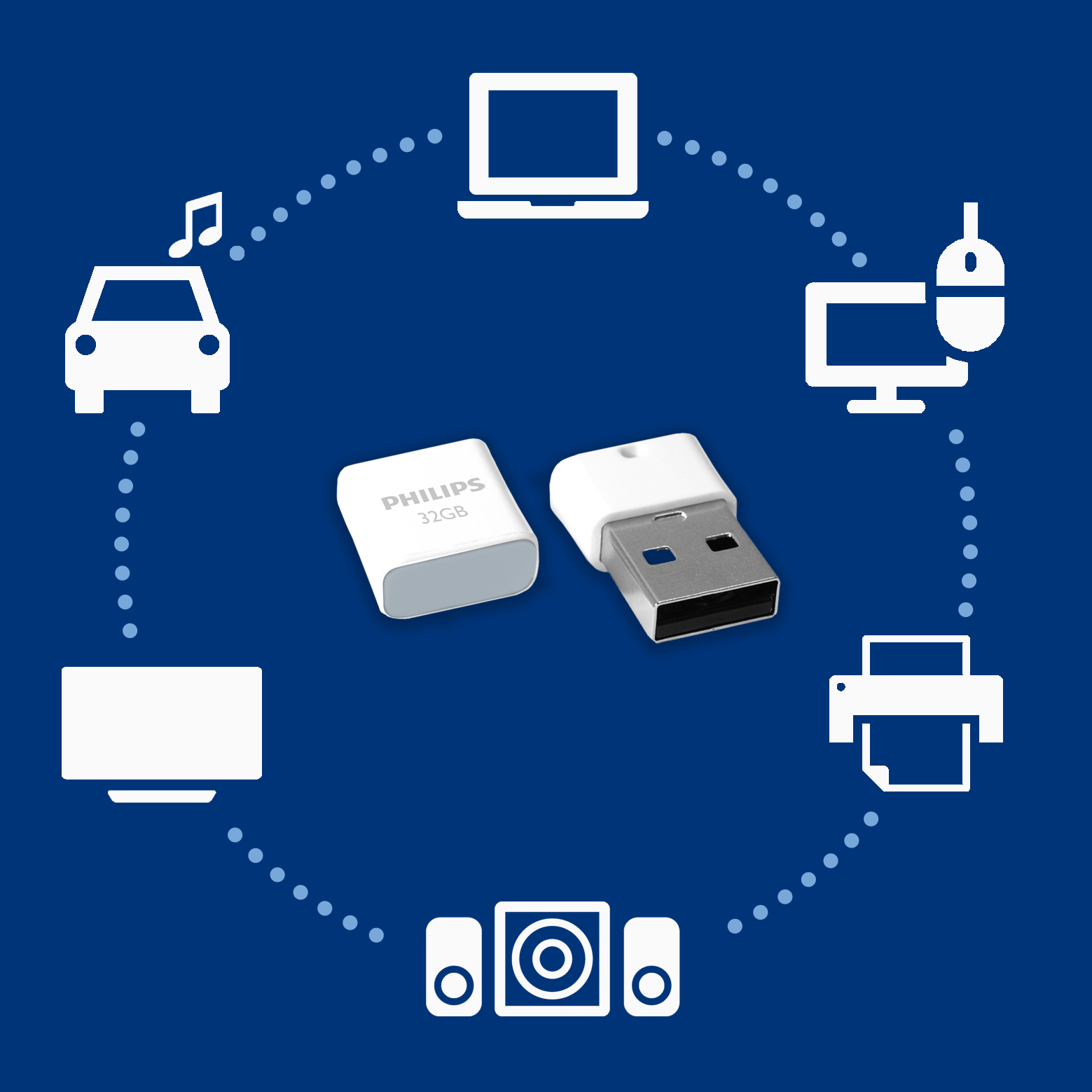 Twee Philips 32GB USB-sticks op blauwe achtergrond met witte iconen van laptop, muis, printer, speakers, tv en auto.