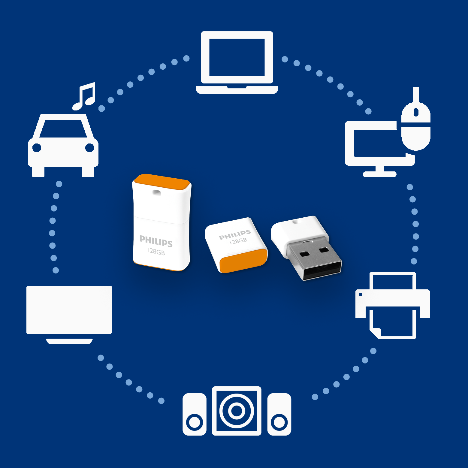 Trois clés USB Philips 128 Go blanches et oranges au centre, entourées d'icônes technologiques blanches.
