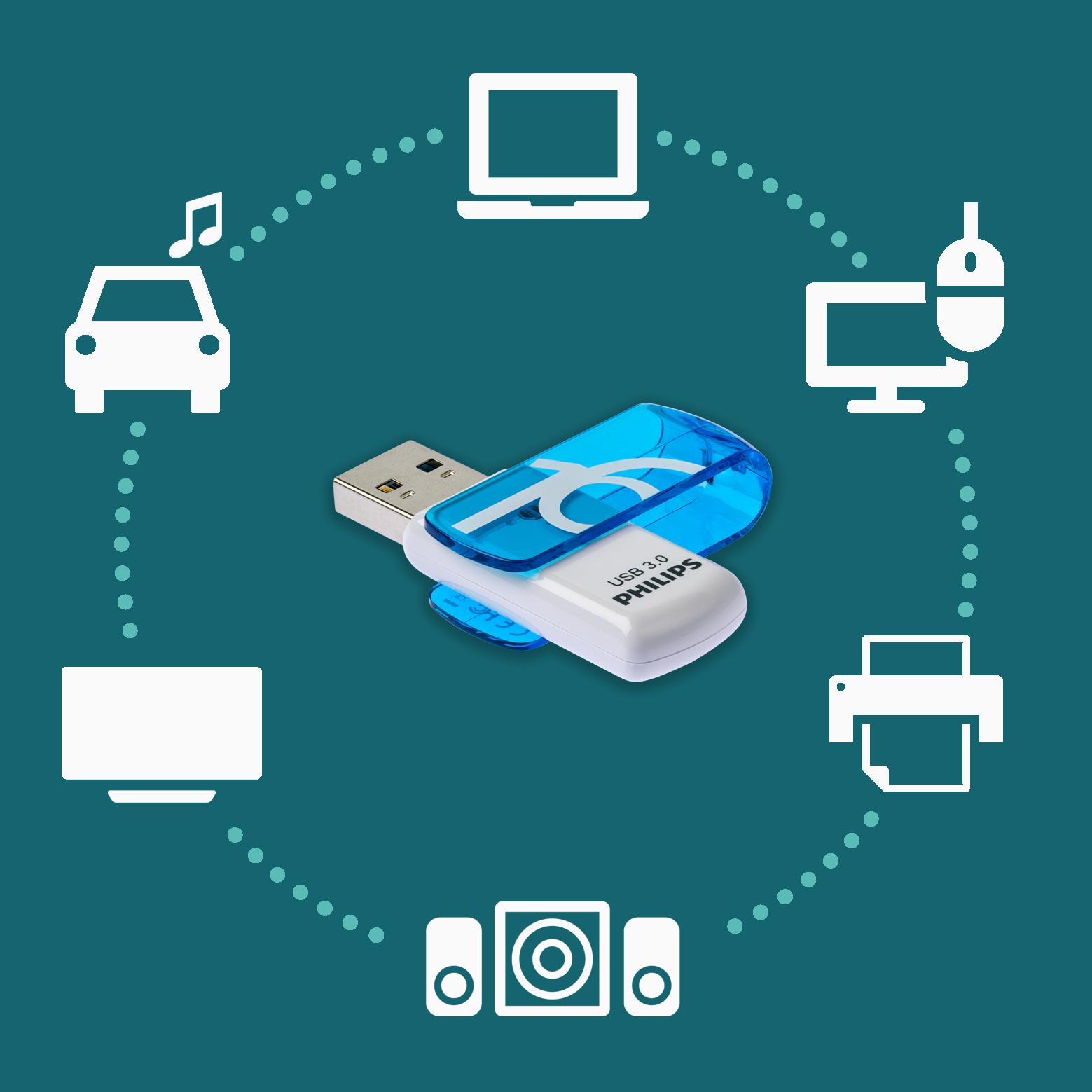 Una unidad flash USB 3.0 de Philips está rodeada por iconos blancos que representan dispositivos como portátiles, coches e impresoras.