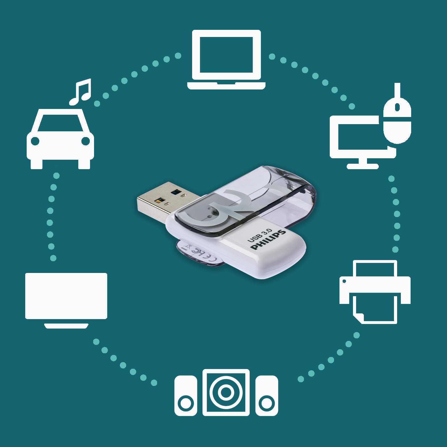 Pendrive Philips USB 3.0 na turkusowym tle, w otoczeniu białych ikon kompatybilnych urządzeń ułożonych w okrąg.