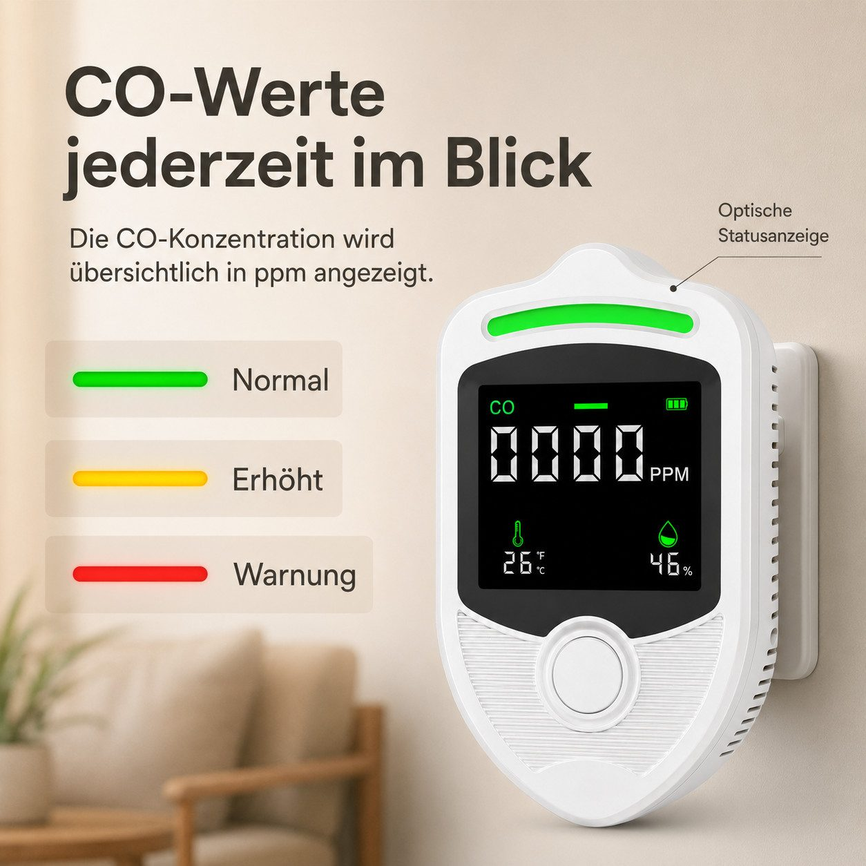 Ein weißes CO-Messgerät an der Wand mit Display und Statusanzeige, links Erklärungen auf Deutsch.