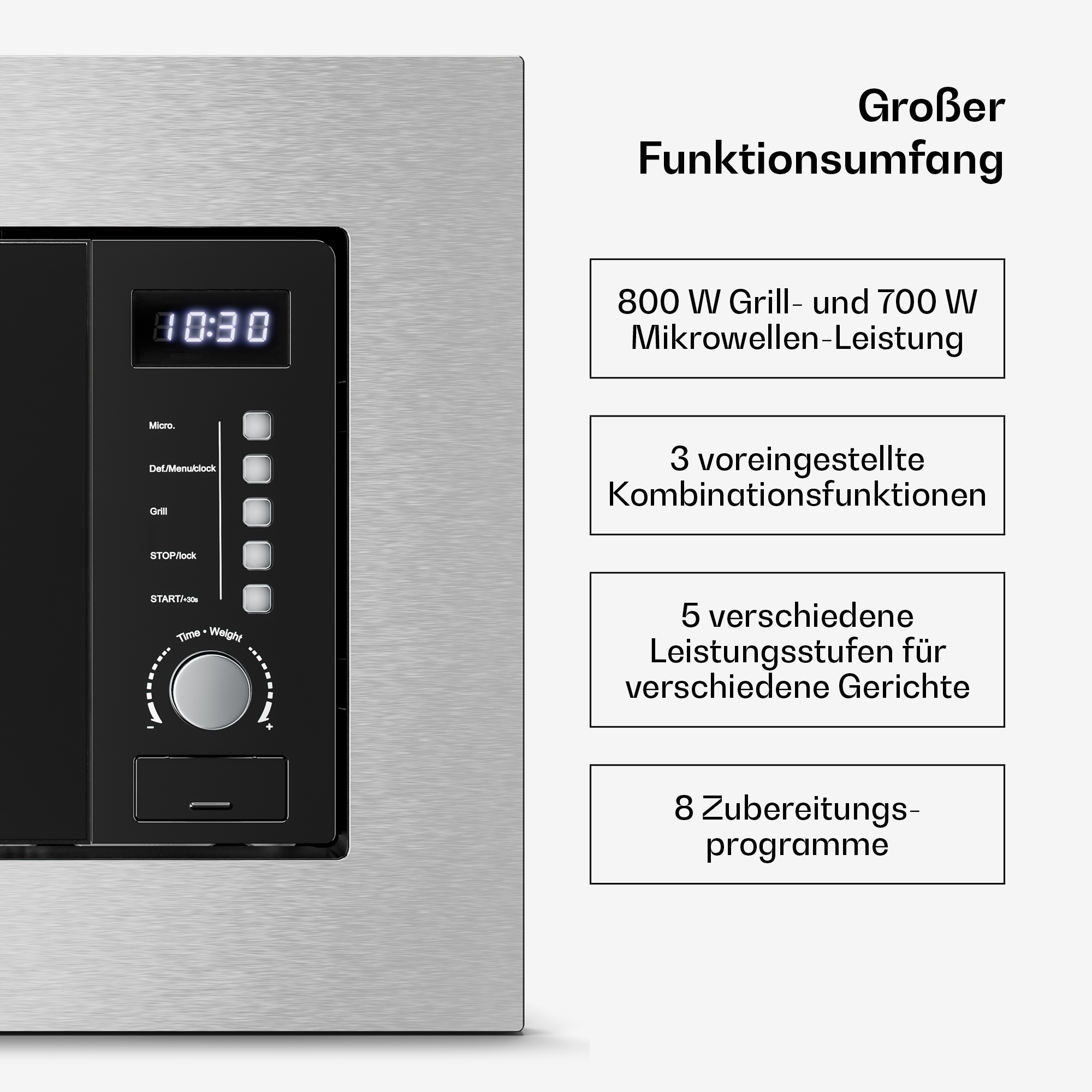 Microonde in acciaio inox con display digitale, pulsanti, manopola e riquadri di testo con le funzioni su sfondo bianco.